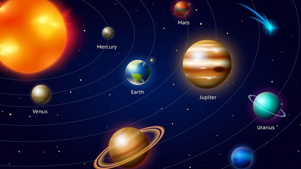 Nama-Nama Planet yang Ada dalam Tata Surya Lengkap 