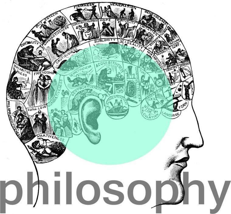 √ Pengertian Filsafat | Ciri-Ciri dan Juga Cabangnya