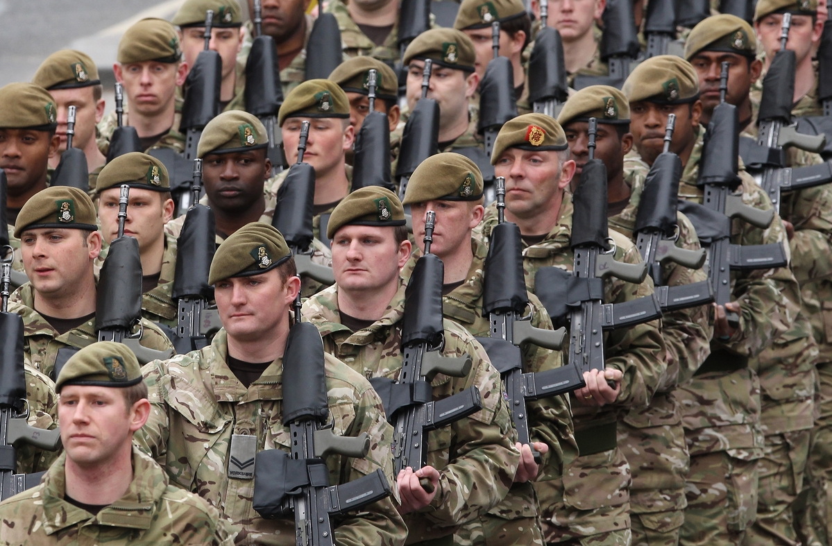 √ Kekuatan Militer Inggris : Sejarah Hingga Alutsista Andalan