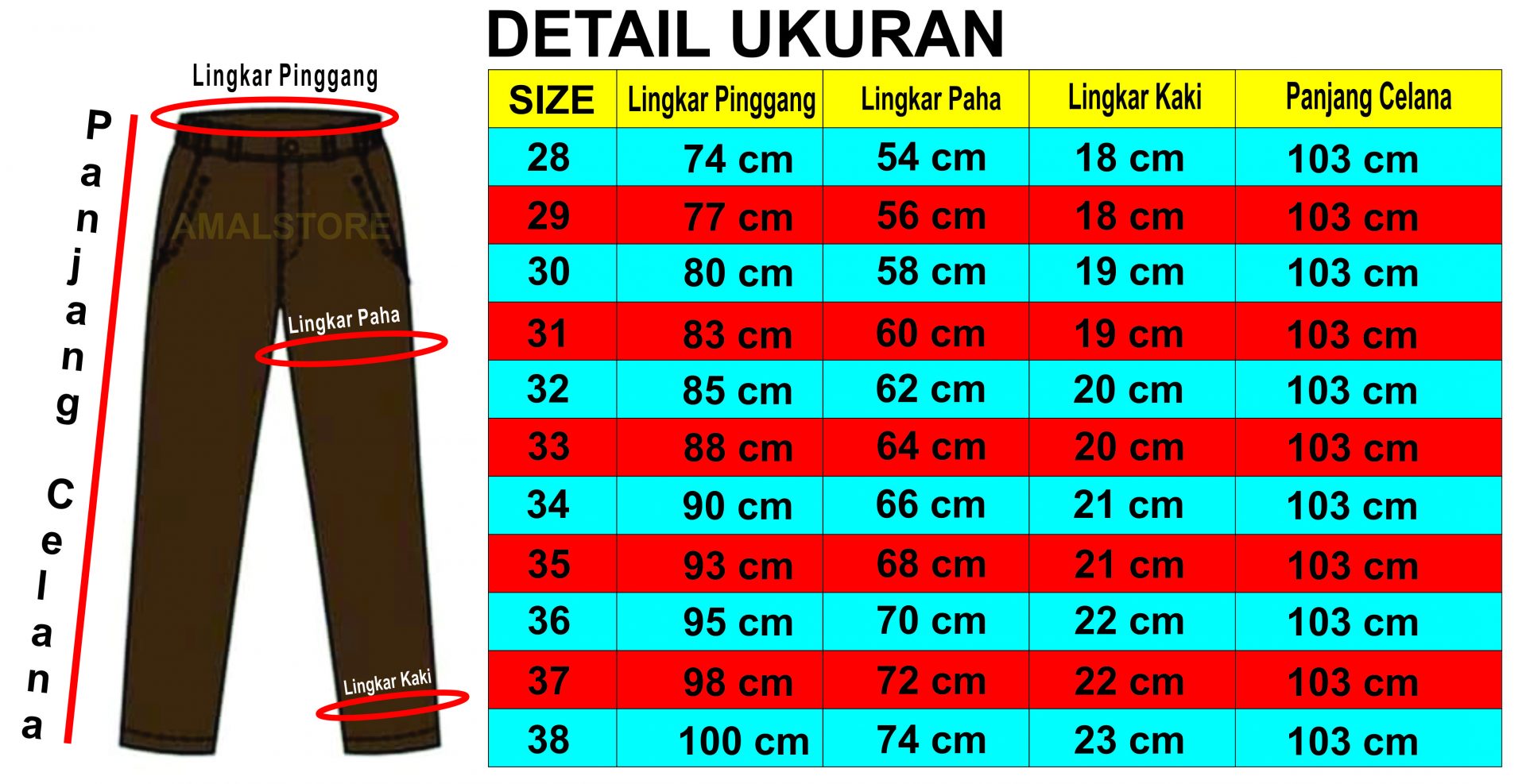Ukuran Celana Pria dan Wanita, Detail dari Panggul hingga Ujung Kaki