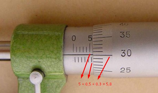 √ Cara Menggunakan Mikrometer Sekrup, Bagian dan Cara Membacanya