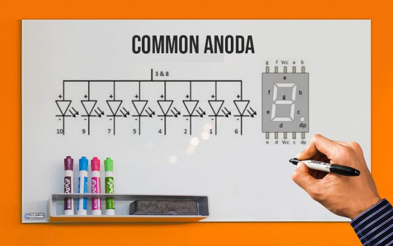 √ Seven Segment Display | Pengertian, Jenis, Fungsi Dan Cara Kerjanya