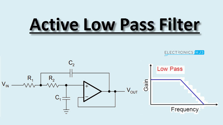 rangkaian low pass filter