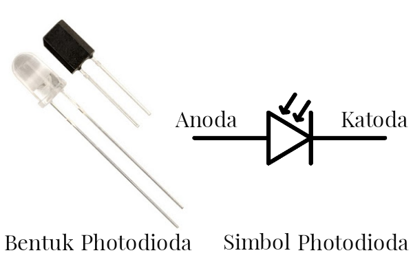 Sensor Photodioda | Pengertian, Bahan, Cara Kerja dan Prinsip Kerjanya