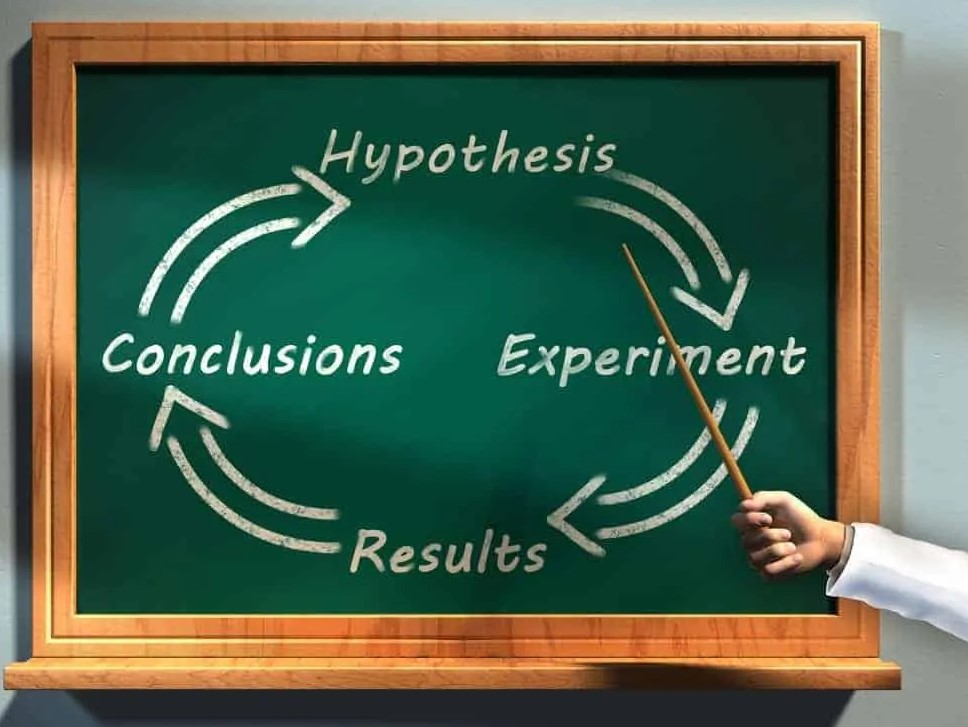 √ Mengenal Hipotesis Penelitian: Pengertian, Jenis-Jenis dan Manfaatnya